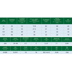 cra-ri60-70-pro-s-xx-b